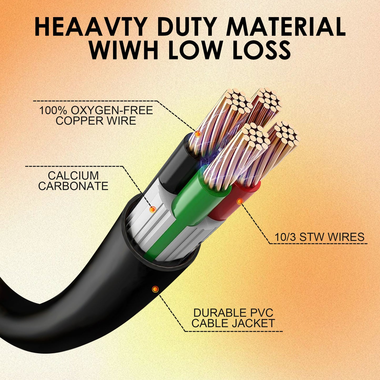 EPICORD 25Ft 50Amps RV Extension Cord with 90 Degree Angle Twist Lock,Plug W/Handles with Indicator