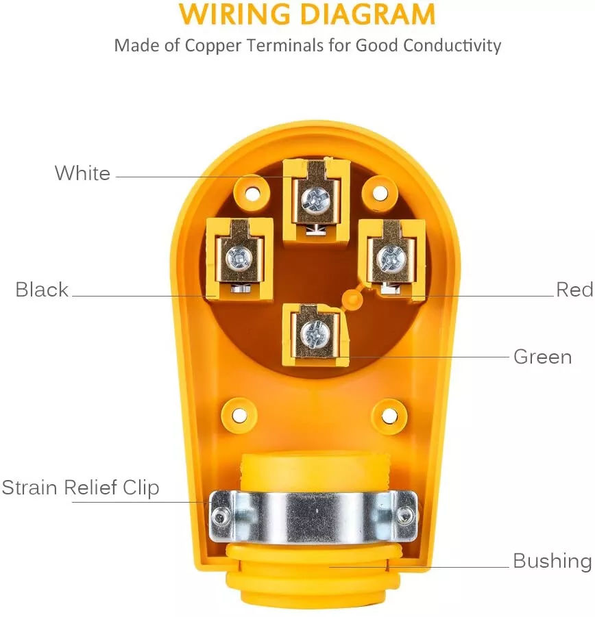 EPICORD 50Amps Heavy Duty RV Male Replacement Receptacle Plug Ergonomic Grip Handle